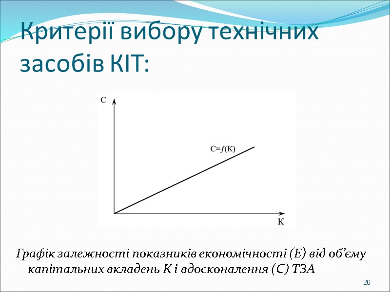 Критерії вибору технічних засобів КІТ: Графік залежності показників економічності (Е) від об’єму капітальних вкладень